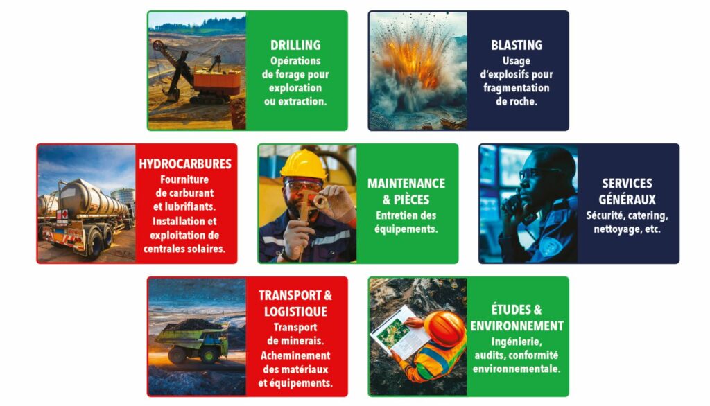 LE LCCP – GENÈSE ET OBJECTIFS